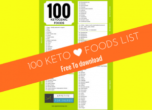 100 ketogenic foods list