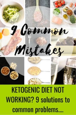 Imgages showing the 9 different problems people have on keto diets