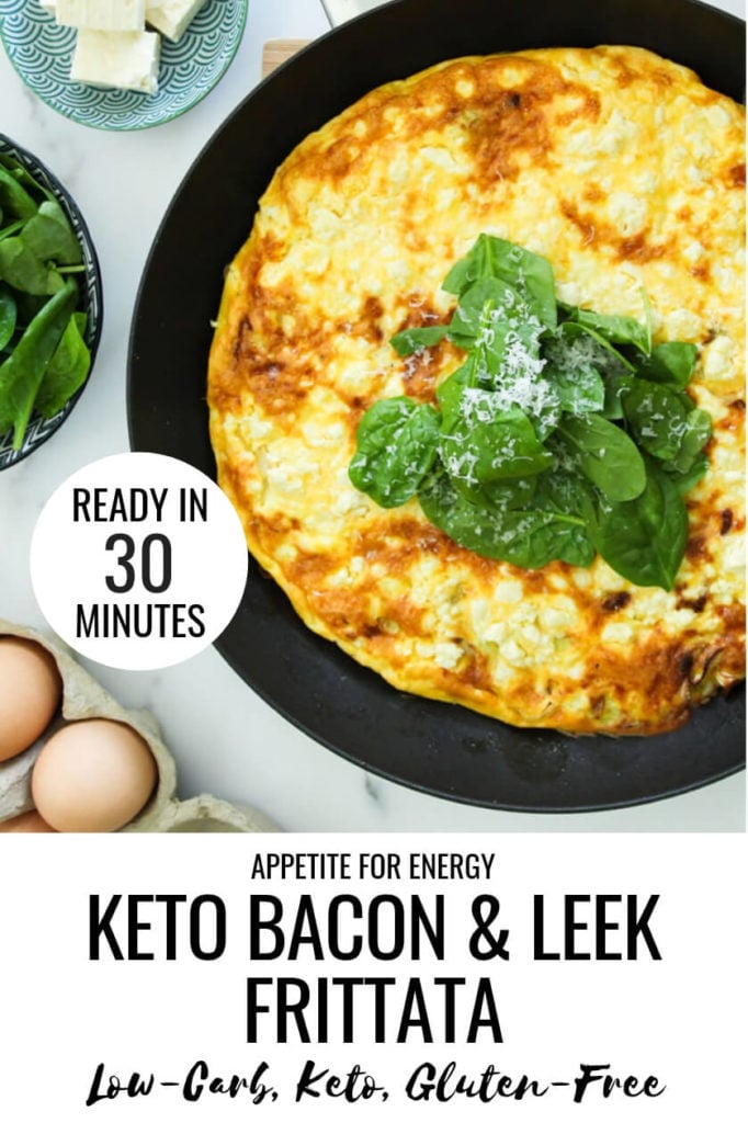 Low-Carb Bacon and Leek Frittata in a skillet with fresh spinach and grated parmesan on top. Bowl of spinach and eggs behind.