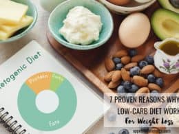 Ketogenic Diet notebook, avocado, butter, nuts, cream, eggs