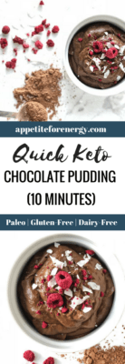 Quick Keto Chocolate Pudding (10 minutes) served with raspberries and coconut flakes