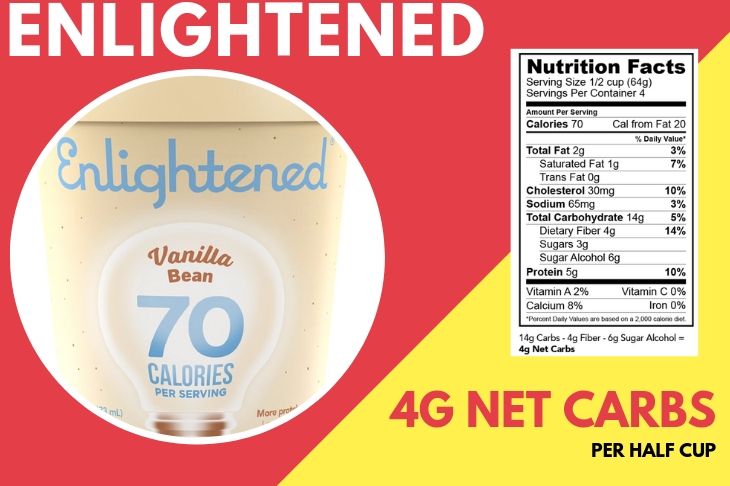 ENLIGHTENED Ketogenic Ice-cream pint and nutrition panel