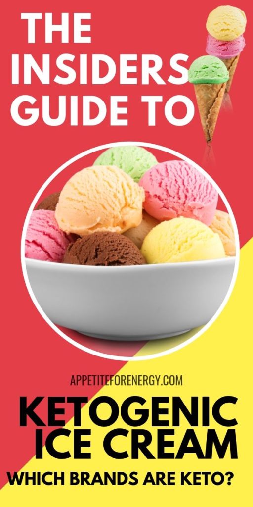 A bowl with scoops of ice cream in many flavors and 2 ice cream cones