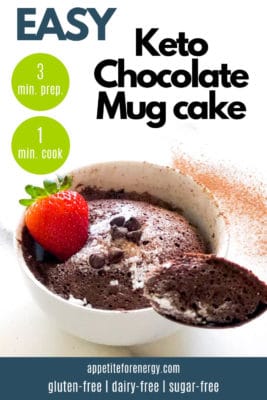 Keto Chocolate Mug cake with strawberry and spoonful of cake
