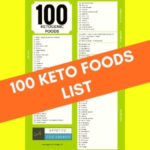 Image of the 100 Keto Foods List with orange banner across centre