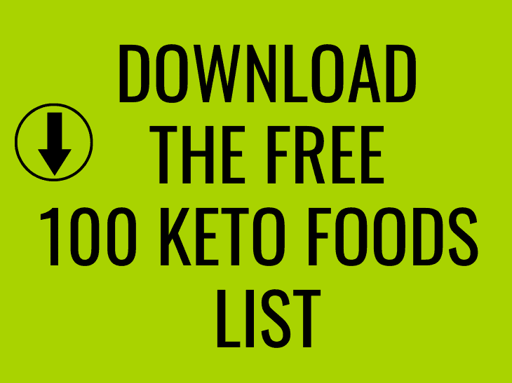 100 Keto Foods List PDF Download (FREE) - Appetite For Energy