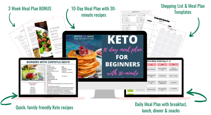 mockup of eBook showing images from 10 day meal plan on computer and ipad
