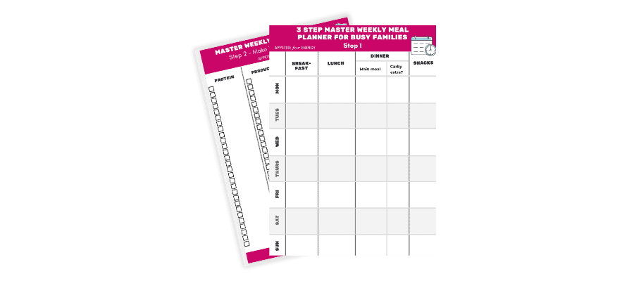 Grpahic of meal plan template and shopping list